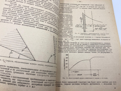 Труды Военной воздушной академии РККА имени проф.  Н.Е. Жуковского. Сборники № 3, 4,  5, 6. 